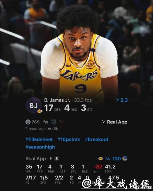 布朗尼17分4板3断 勇士大胜湖人58分豪取6连胜 布朗尼17分4板3断 勇士大胜湖人58分豪取6连胜