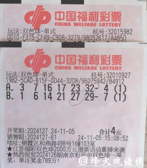 精选双色球专家:江维连中2期揽20万 9人同中5+1 精选双色球专家:江维连中2期揽20万 9人同中5+1