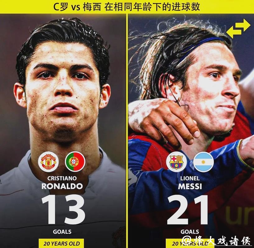 英雄出少年!德国21岁小将同期数据不逊梅西和C罗 英雄出少年!德国21岁小将同期数据不逊梅西和C罗